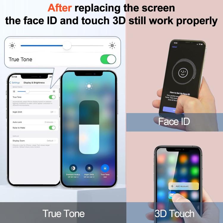 Ruiju Soft OLED Screen For iPhone 14 Pro Max, For iPhone 14 Pro Max(Soft OLED)