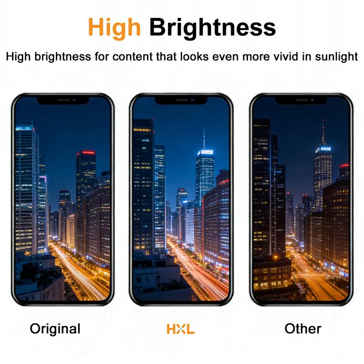 Soft OLED LCD Screen For iPhone X, For iPhone 11 Pro Max(Soft OLED), For iPhone 12 Pro Max(Soft OLED)