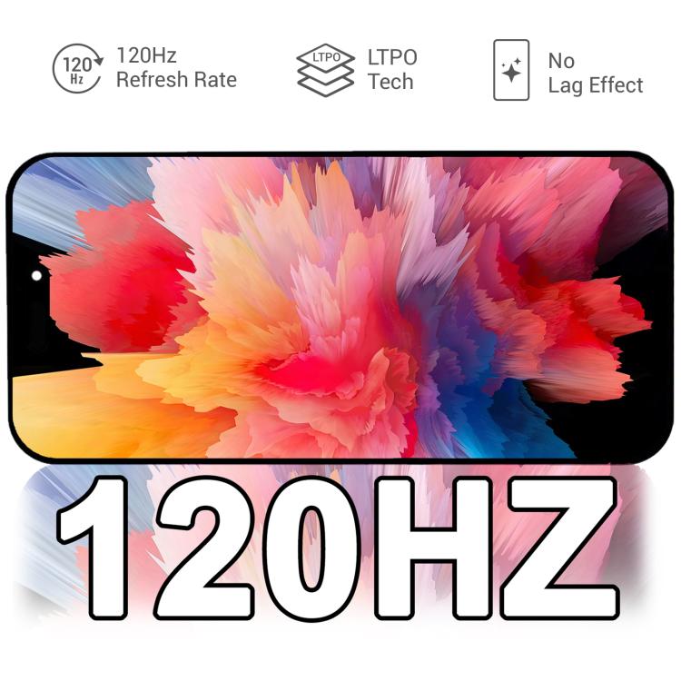 Soft OLED LCD Screen For iPhone X, For iPhone 11 Pro Max(Soft OLED), For iPhone 12 Pro Max(Soft OLED)