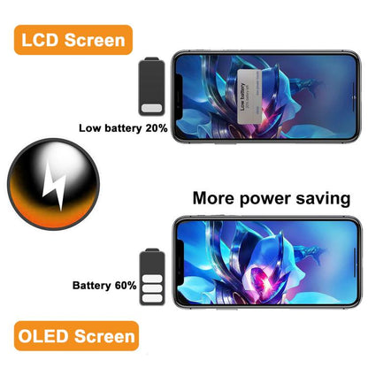 Soft OLED LCD Screen For iPhone X, For iPhone 11 Pro Max(Soft OLED), For iPhone 12 Pro Max(Soft OLED)
