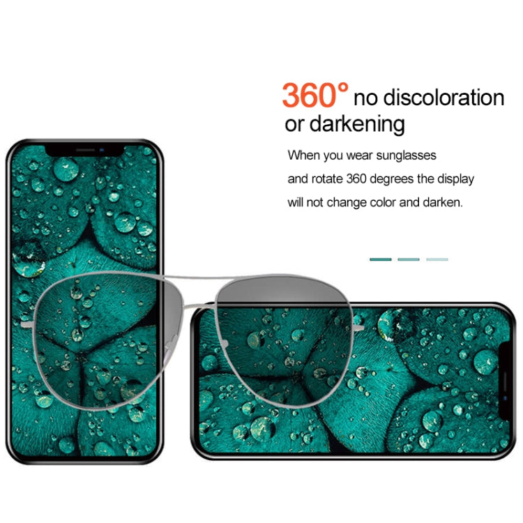 RJ Incell  LCD Screen, For iPhone 13 Pro Max, For iPhone 13 Pro