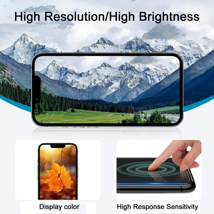 incell LCD Screen, For iPhone 12 mini(Incell)