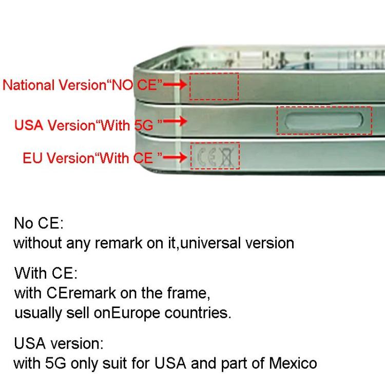 For iPhone 15 Pro Middle Frame Bezel Plate with Side Keys + Card Tray, China Version, US Version, CE EU Version