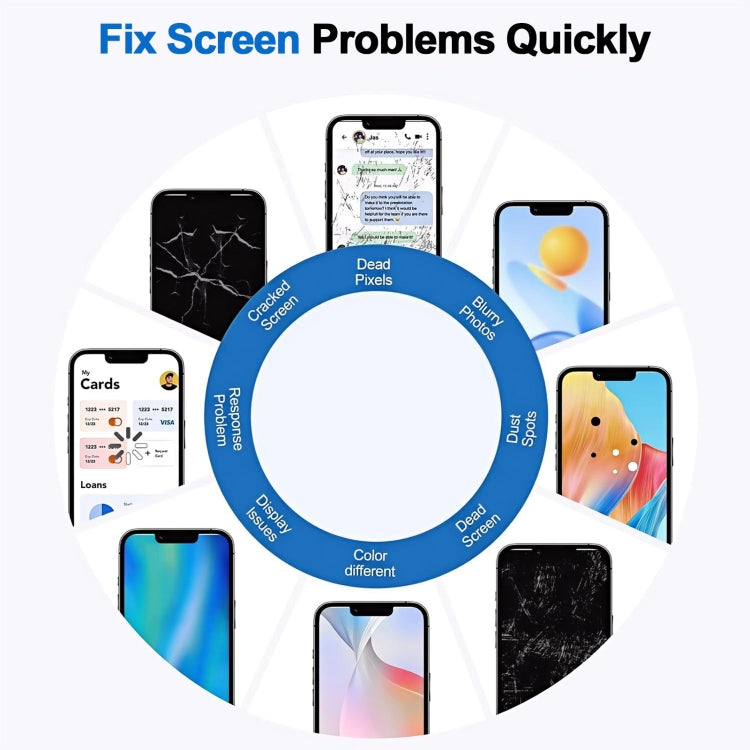 ZY incell HD 1:1 LCD Screen, Remove IC Need Professional Repair, For iPhone 14 Plus(Incell), For iPhone 14 Pro Max(Incell), For iPhone 13 Pro(Incell), For iPhone 12 / 12 Pro(Incell)