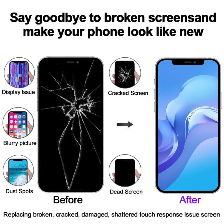JK Soft OLED LCD Screen For iPhone 13 Pro, For iPhone 13 Pro