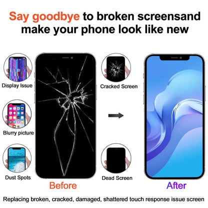 RJ Incell Screen LCD Screen for iPhone 12 Mini, For iPhone 12 Mini(RJ incell)