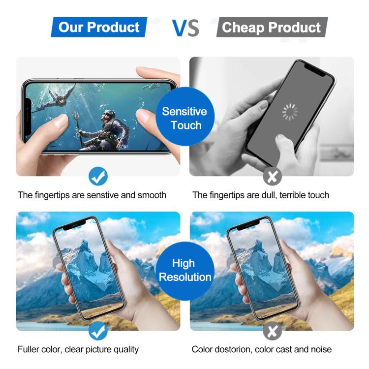 JK Hard OLED Screen For iPhone 15 Plus, For iPhone 15 Plus
