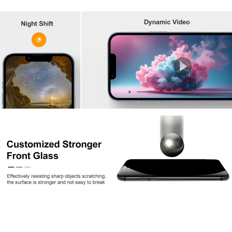 GX Hard OLED Screen For iPhone 15 Pro Max, For iPhone 15 Pro Max(GX Hard LCD)