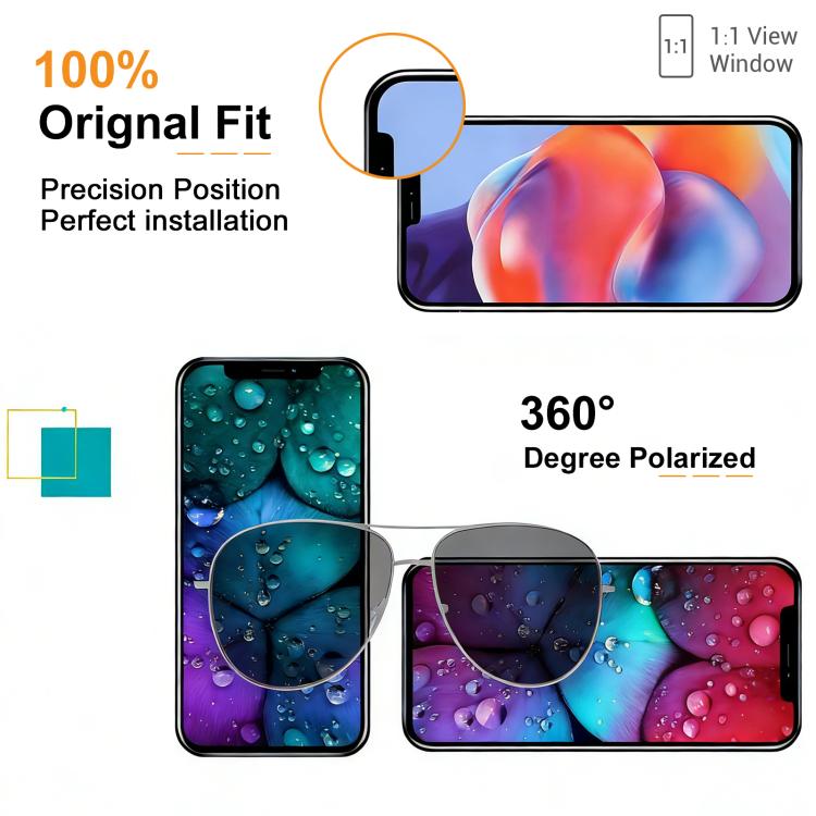 HXL Soft OLED Screen For iPhone 15 Pro, For iPhone 15 Pro