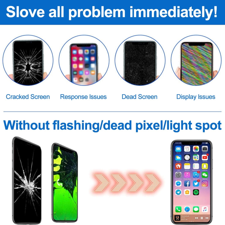 LCD Screen with Front Camera for iPhone 6s, 4 in 1 for i6s with Camera Black