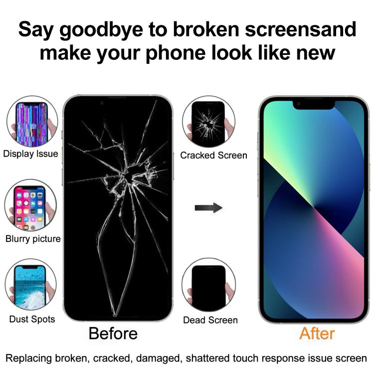 GX Incell LCD Screen for iPhone XR, For iPhone XR (GX)