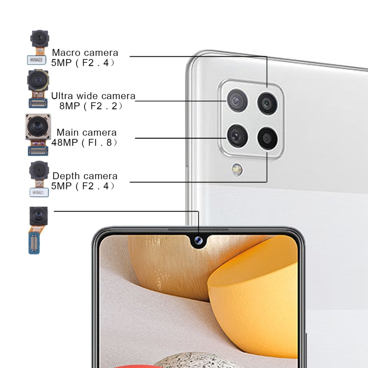 For Samsung Galaxy A42 5G SM-A426 Original Camera Set (Depth + Macro + Wide + Main Camera + Front Camera), For Samsung Galaxy A42 5G (Original)